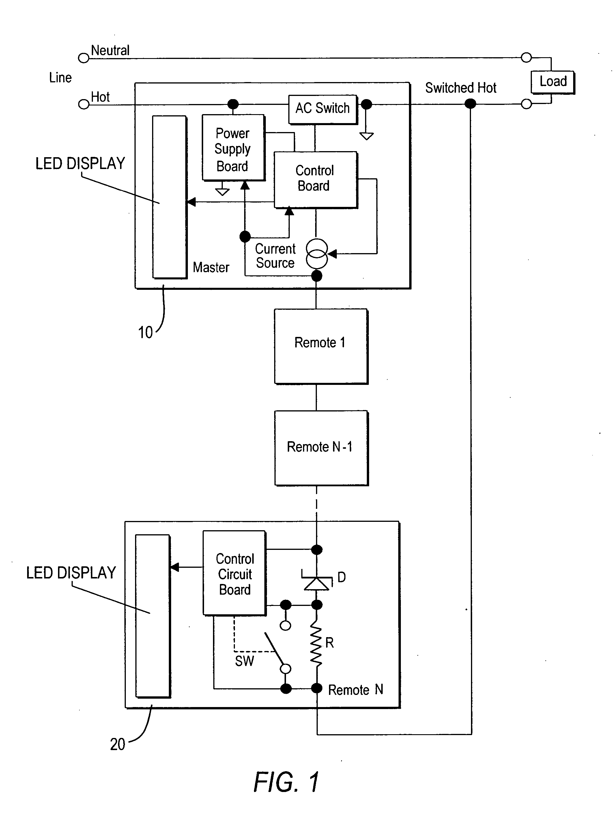 Dimmer control switch unit