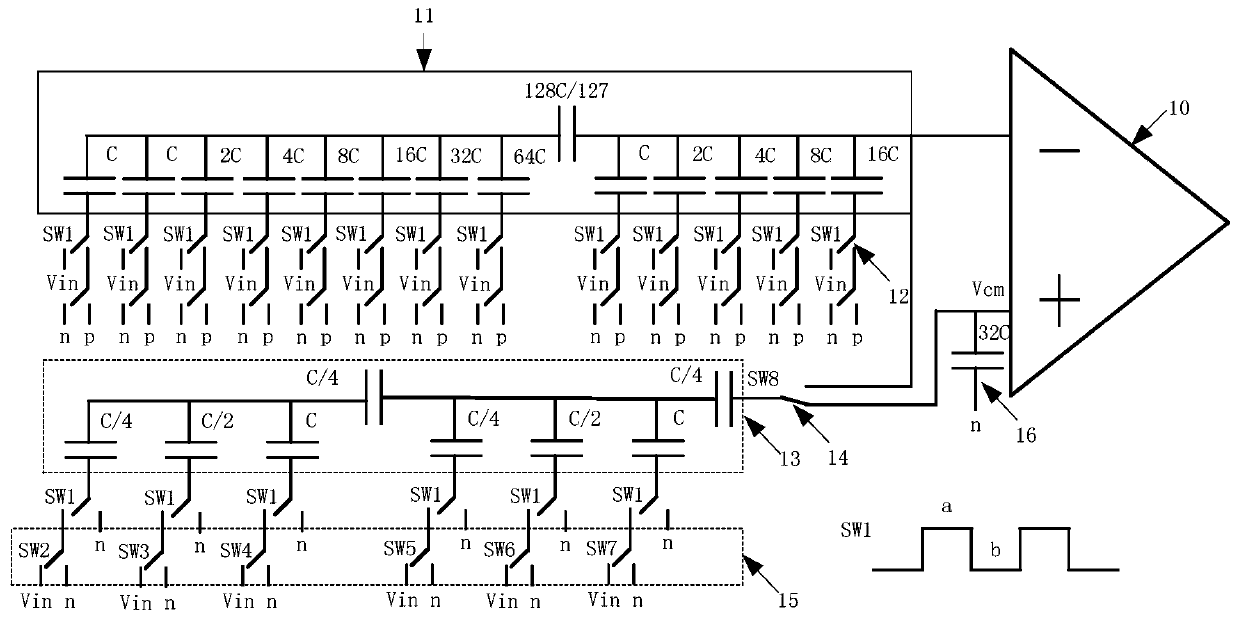 Calibration device and calibration method for gain error of SAR type ADC