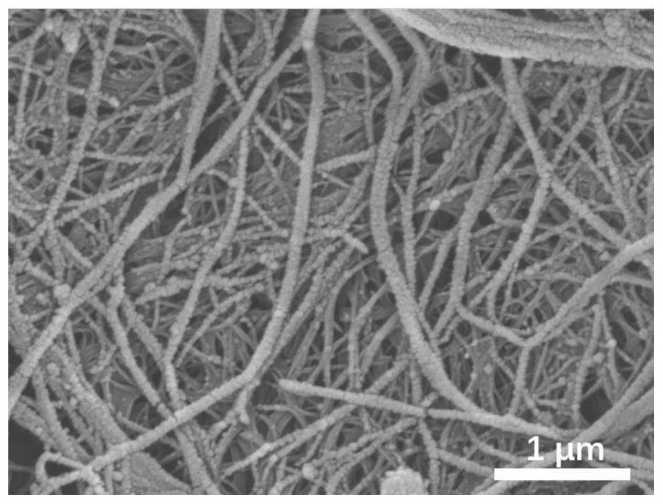 Cyclodextrin-based metal organic framework composite material as well as preparation method and application thereof