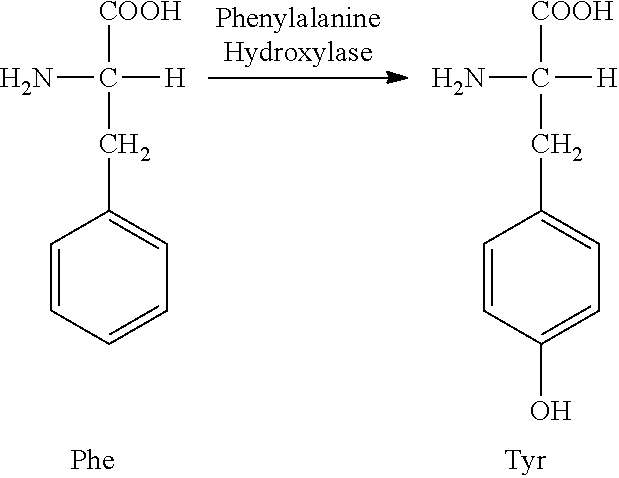 Melanin promoting topical composition