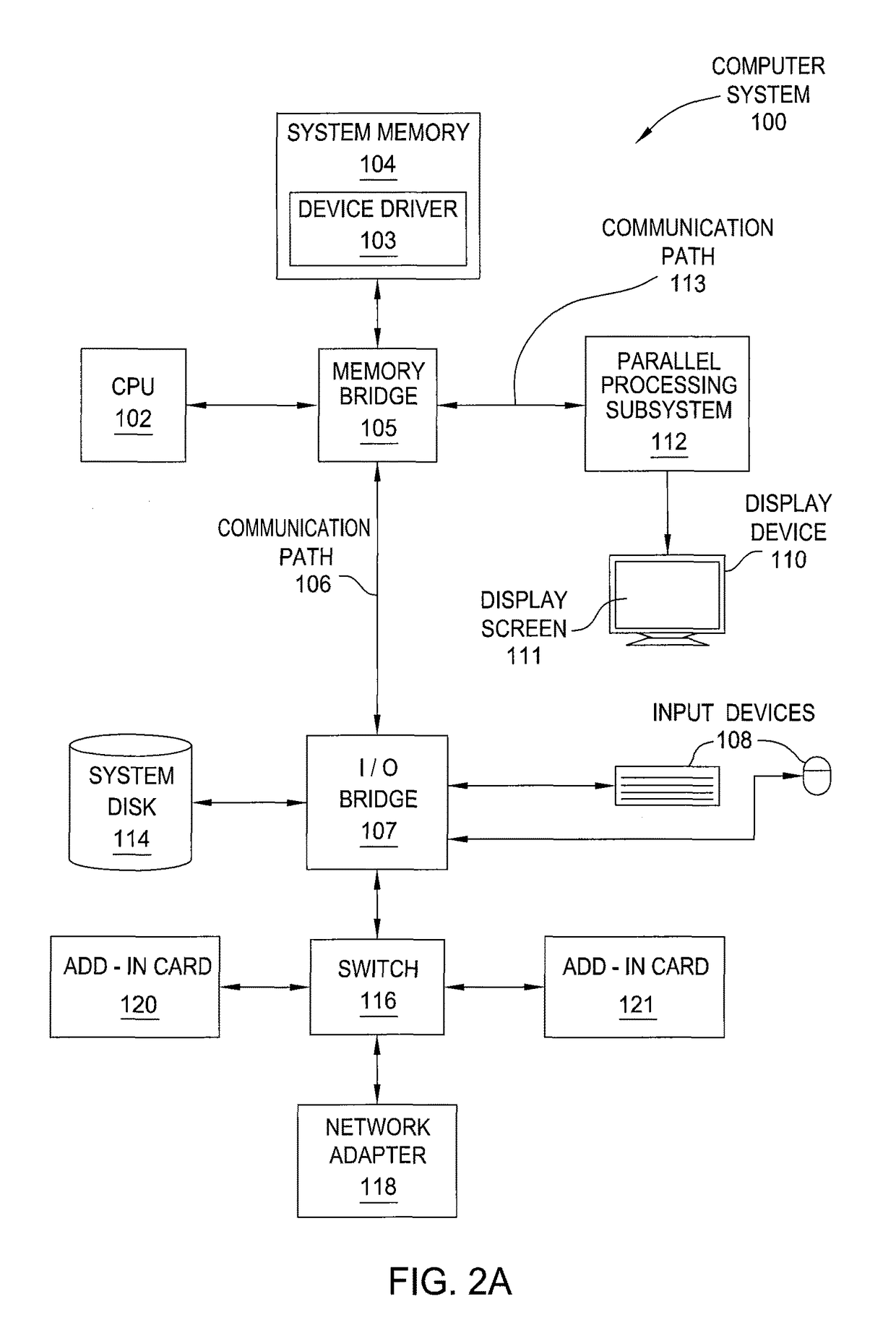 Method and system for distributing work batches to processing units based on a number of enabled streaming multiprocessors