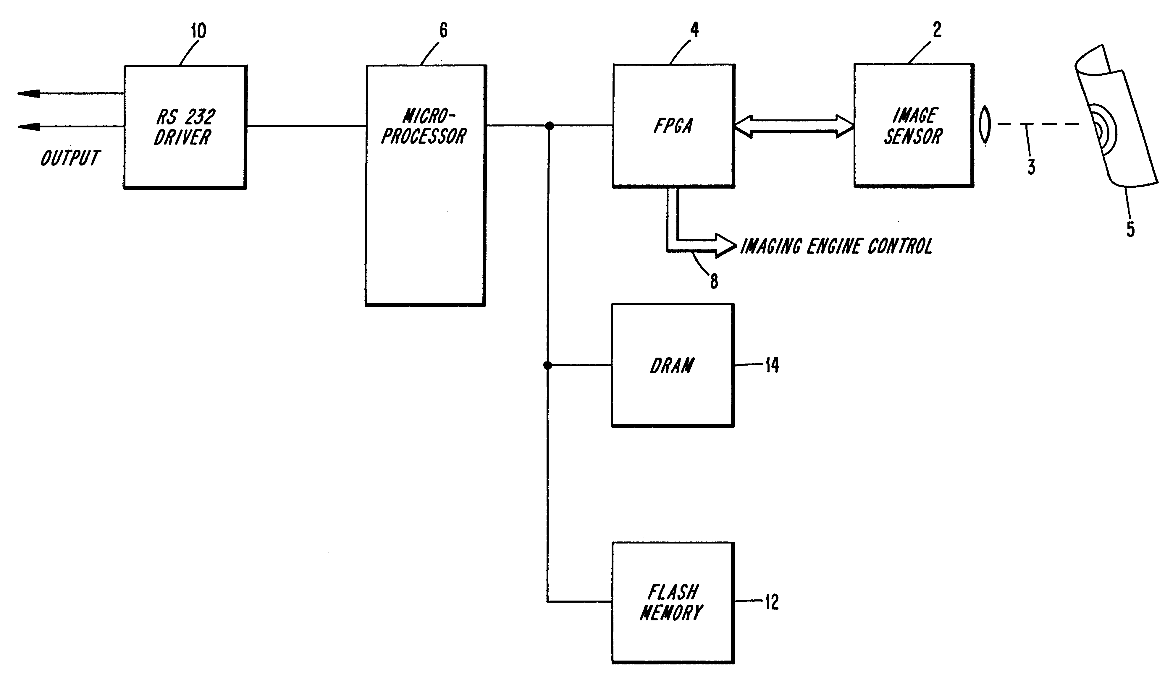 Techniques for reading two dimensional code, including MaxiCode