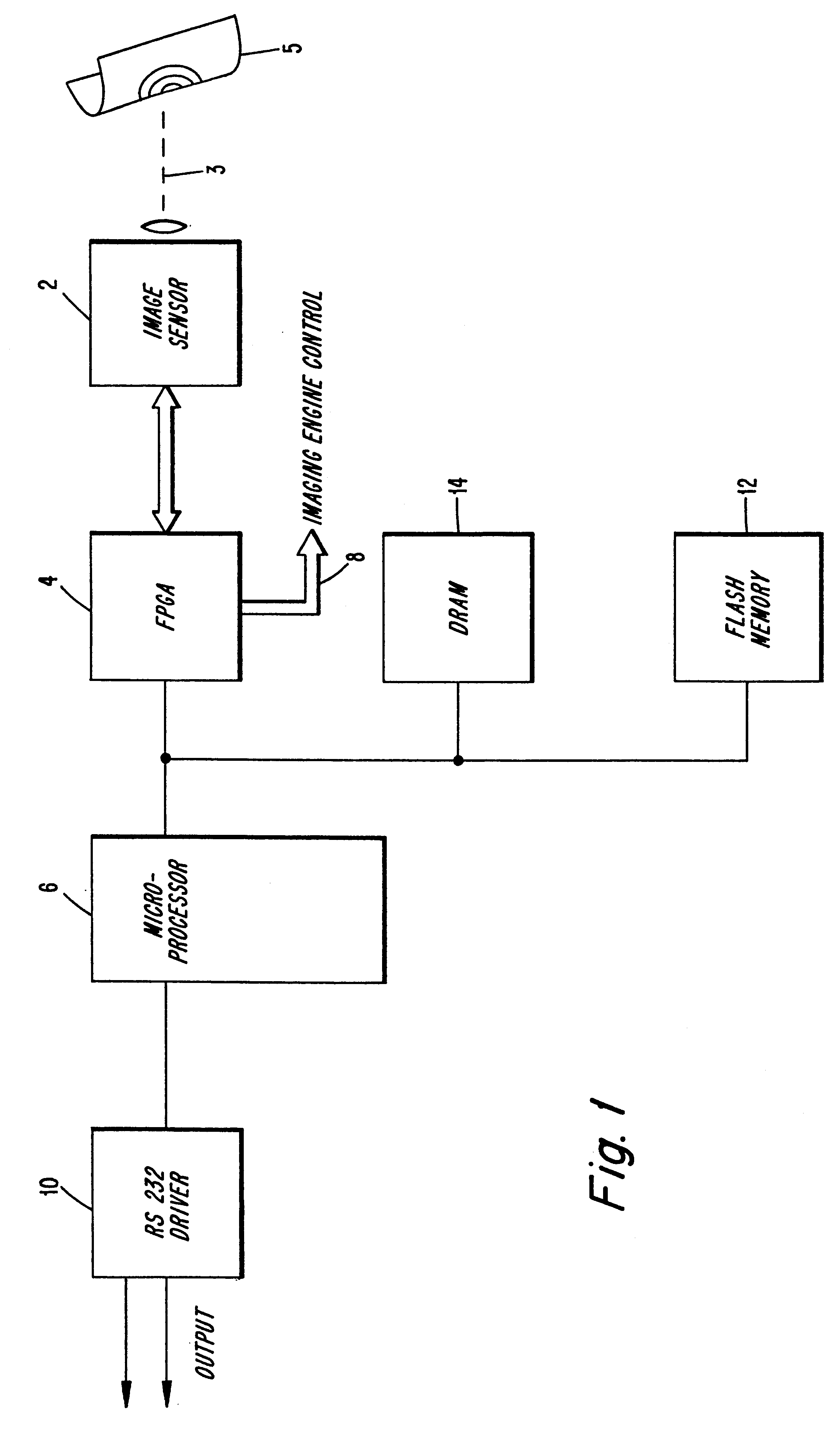 Techniques for reading two dimensional code, including MaxiCode