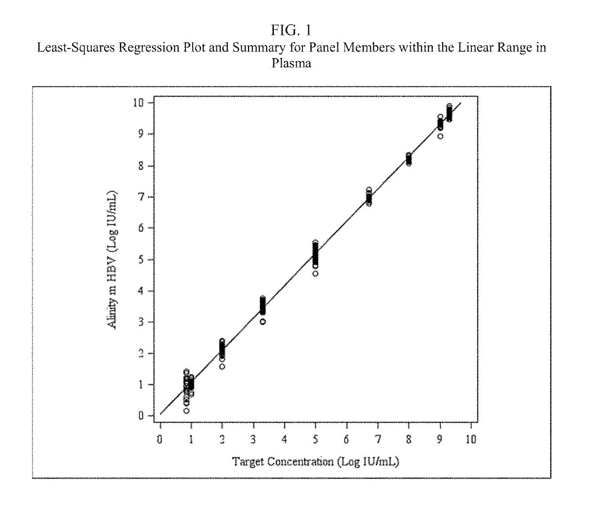 Assay for detecting hepatitis b virus (HBV)