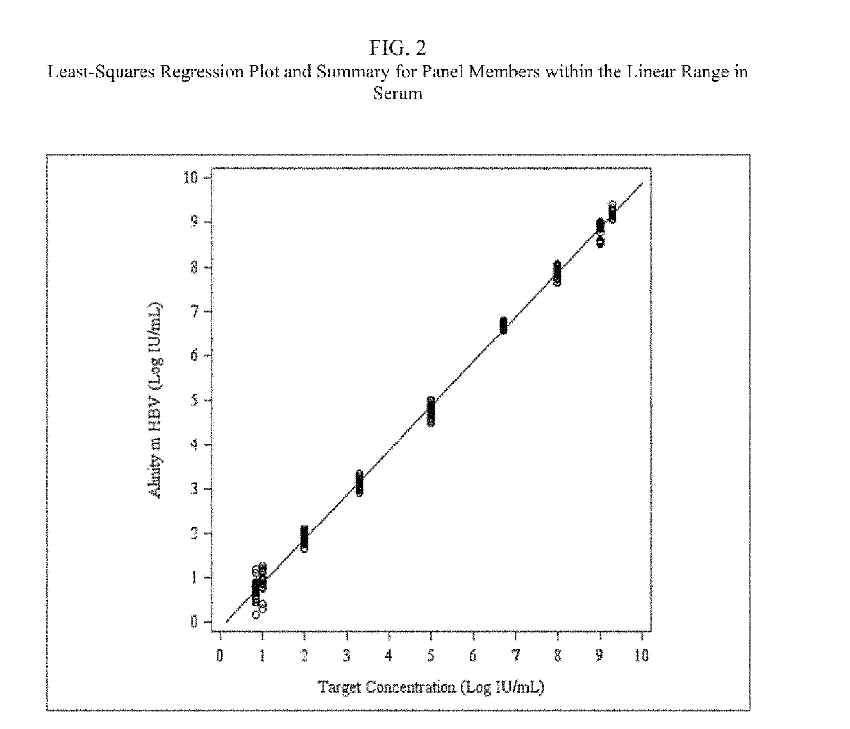 Assay for detecting hepatitis b virus (HBV)