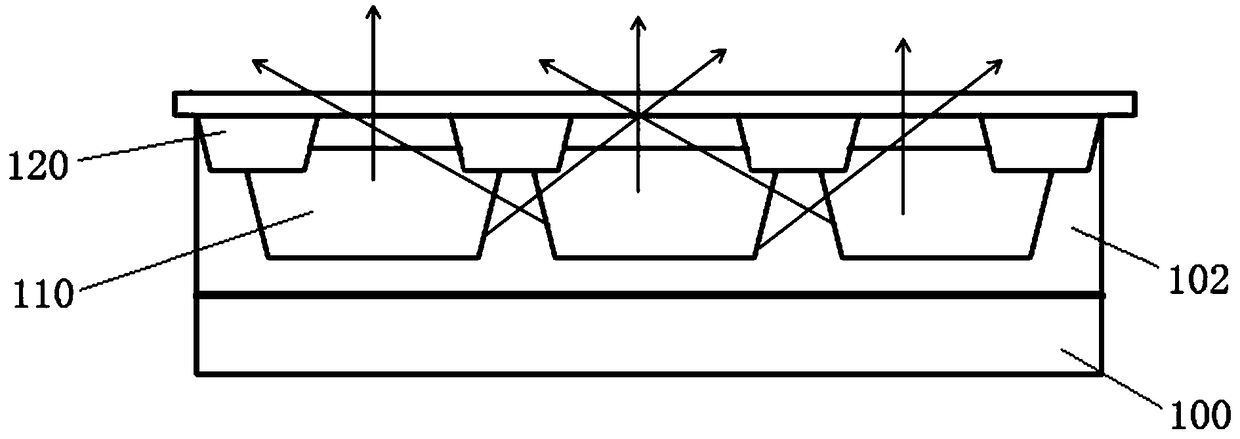 Display panel and display device thereof