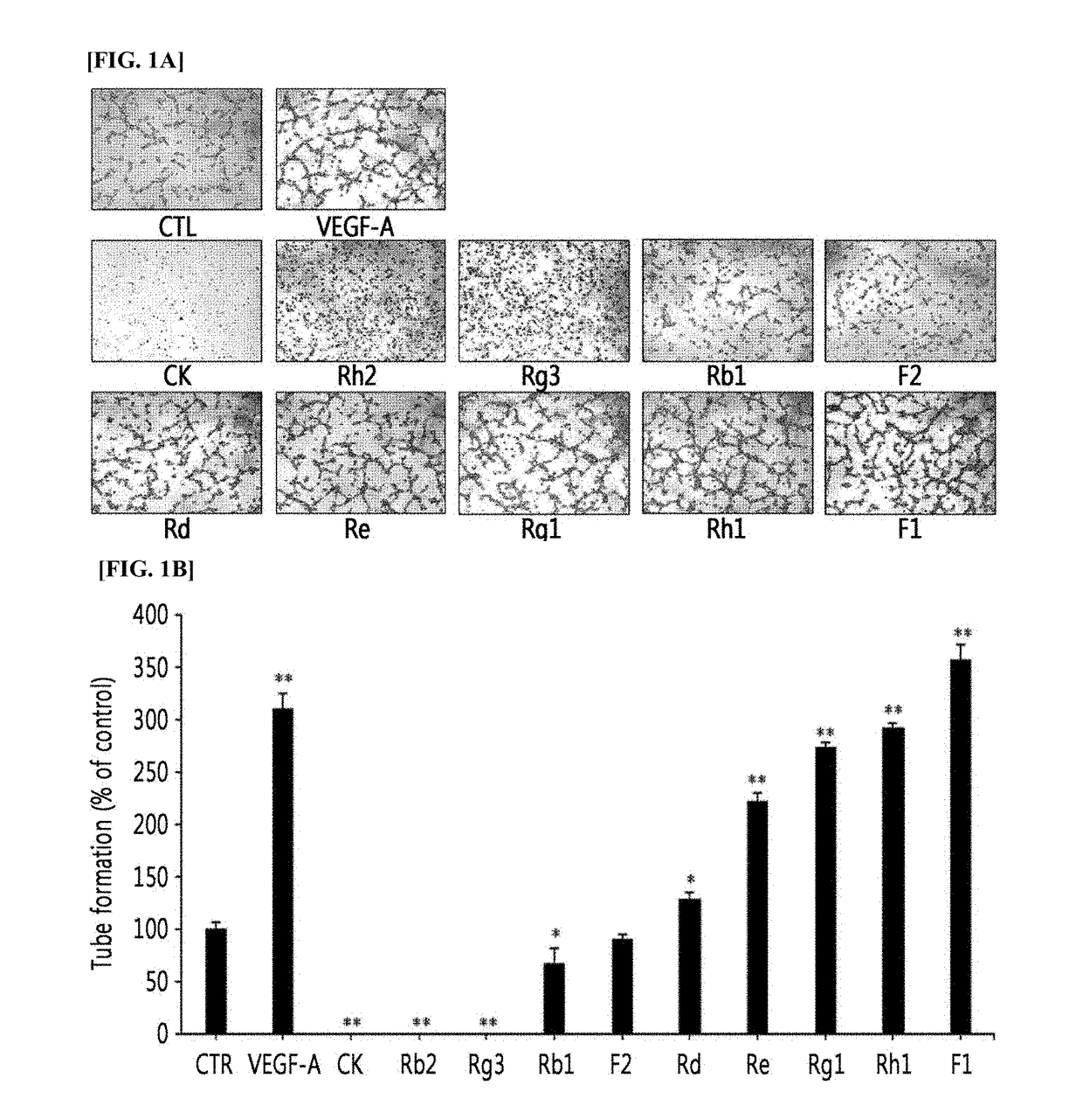 Composition for preventing or treating vascular leak syndrome