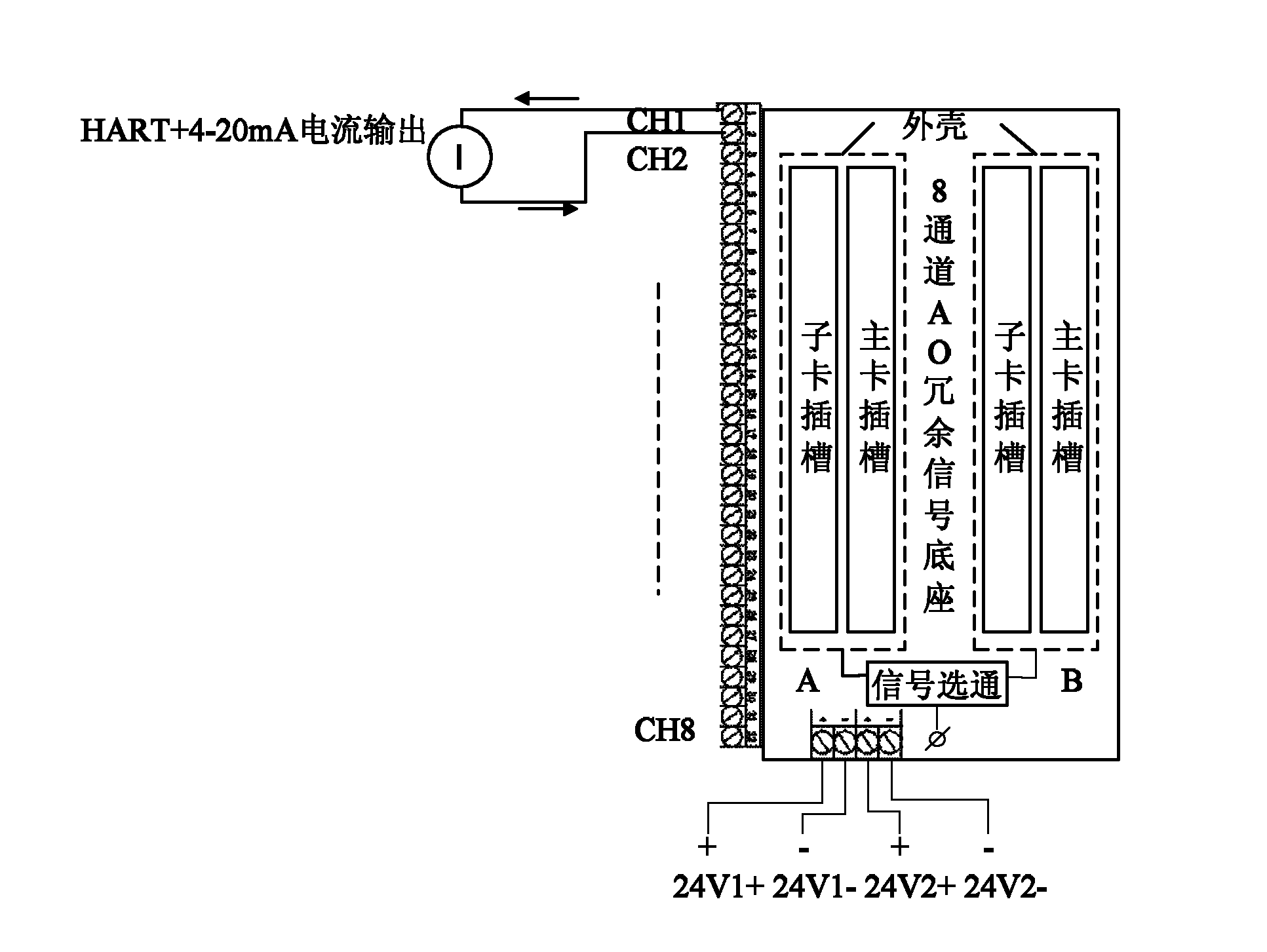 Interface device and method used for connecting distributed control system and intelligent device