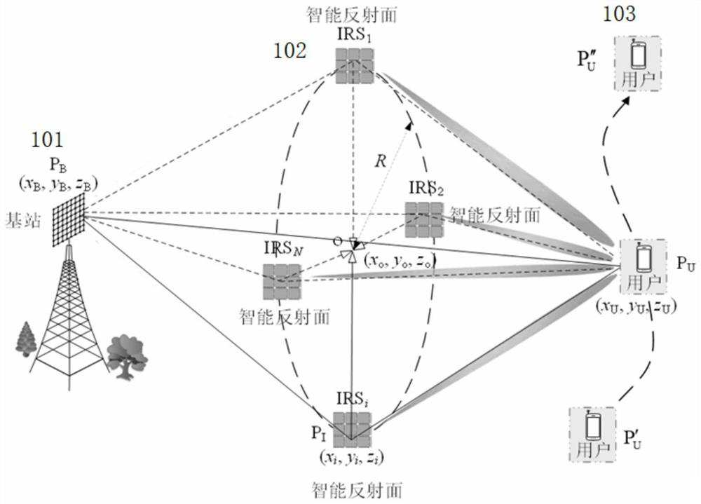 Generalized Electromagnetic Wave Orbital Angular Momentum Transmission System Based on Smart Reflector