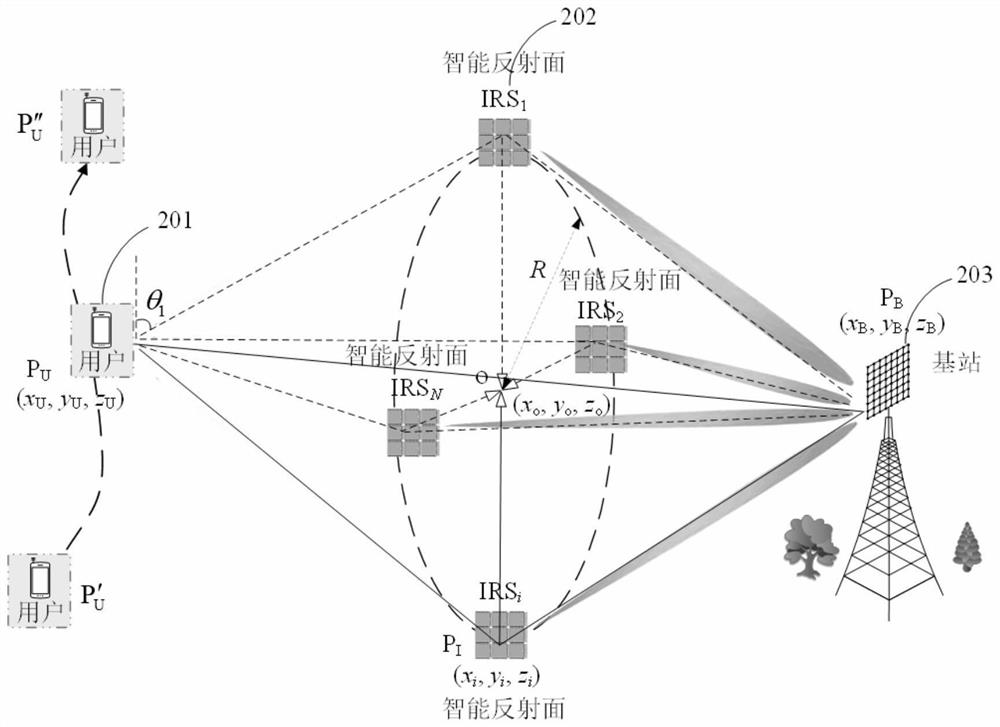 Generalized Electromagnetic Wave Orbital Angular Momentum Transmission System Based on Smart Reflector