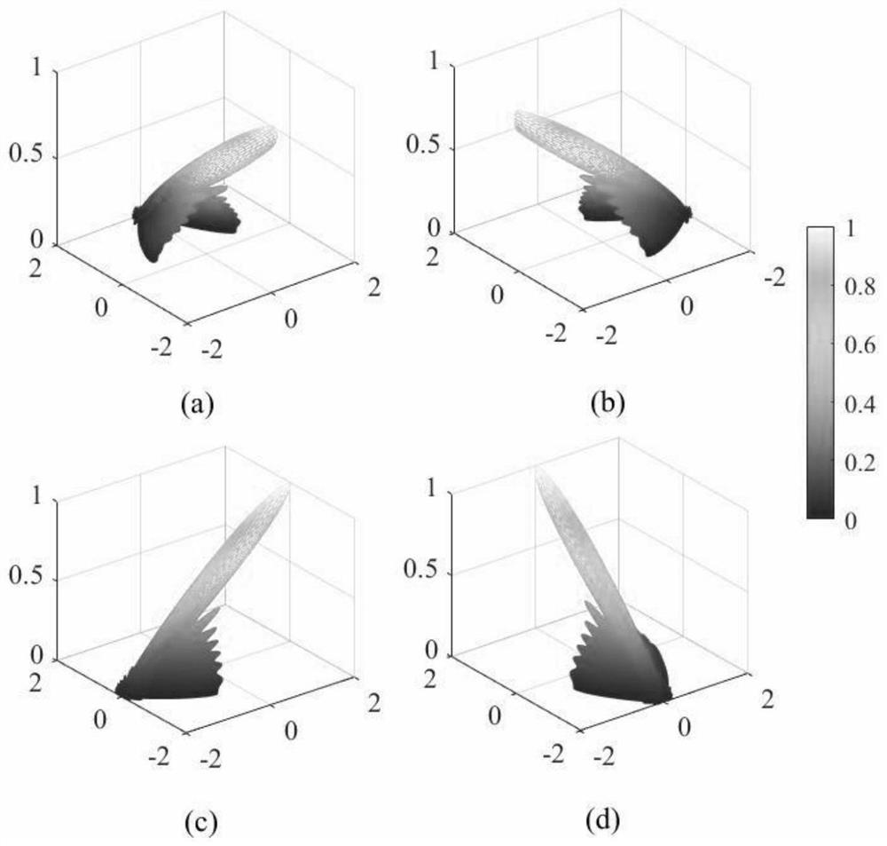 Generalized Electromagnetic Wave Orbital Angular Momentum Transmission System Based on Smart Reflector