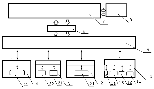 Campus dormitory electricity monitoring system based on NB-IOT communication and control method thereof