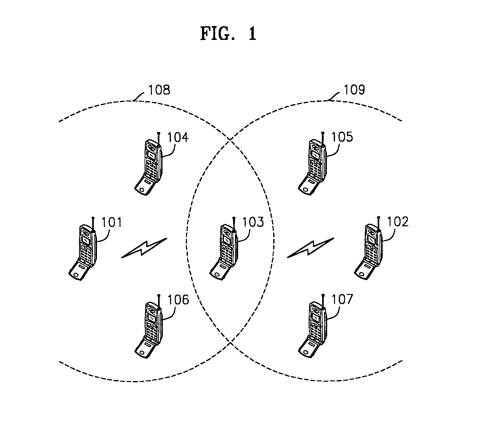 Method and wireless network system for providing QoS on wireless network communicating via point-to-point network