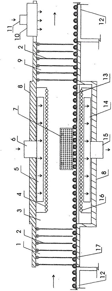 Heat setting device of pillow core