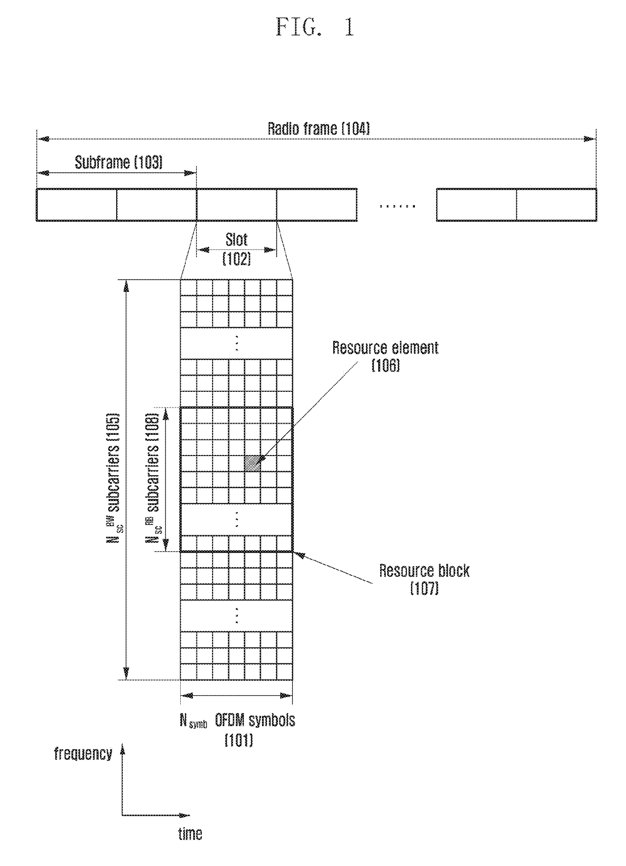 Method and apparatus for control resource set configuration and monitoring of downlink control channel in wireless communication system