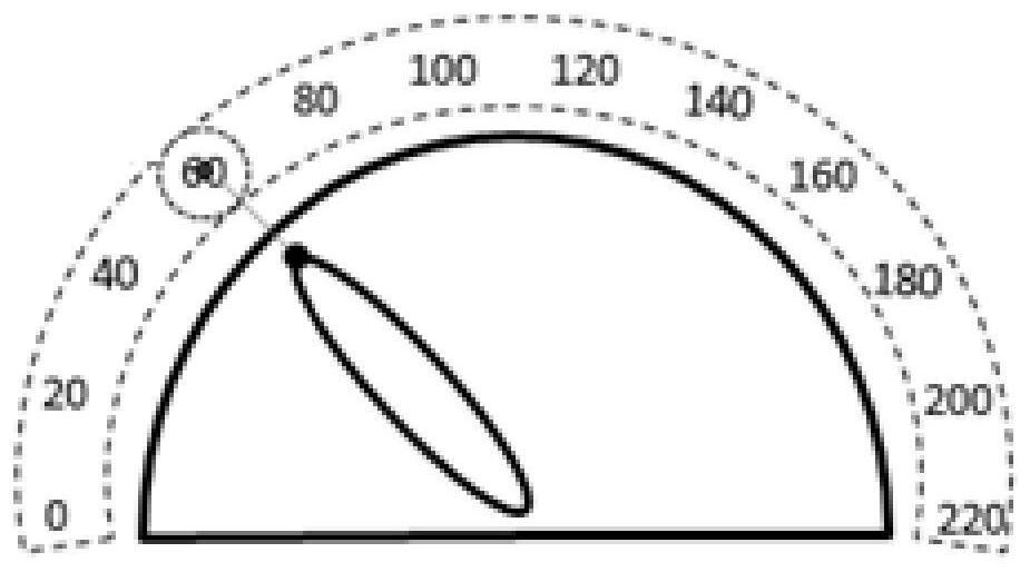 A method for automatic detection of instrument pointer