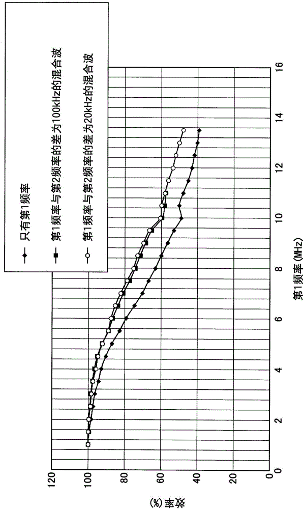 Wireless power supply system and wireless power supply apparatus