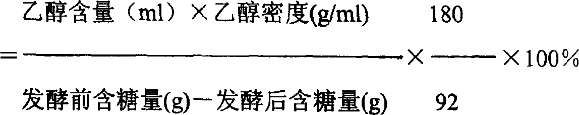 Unit cell fungus, engineering fungus prepared through motion ferment and application