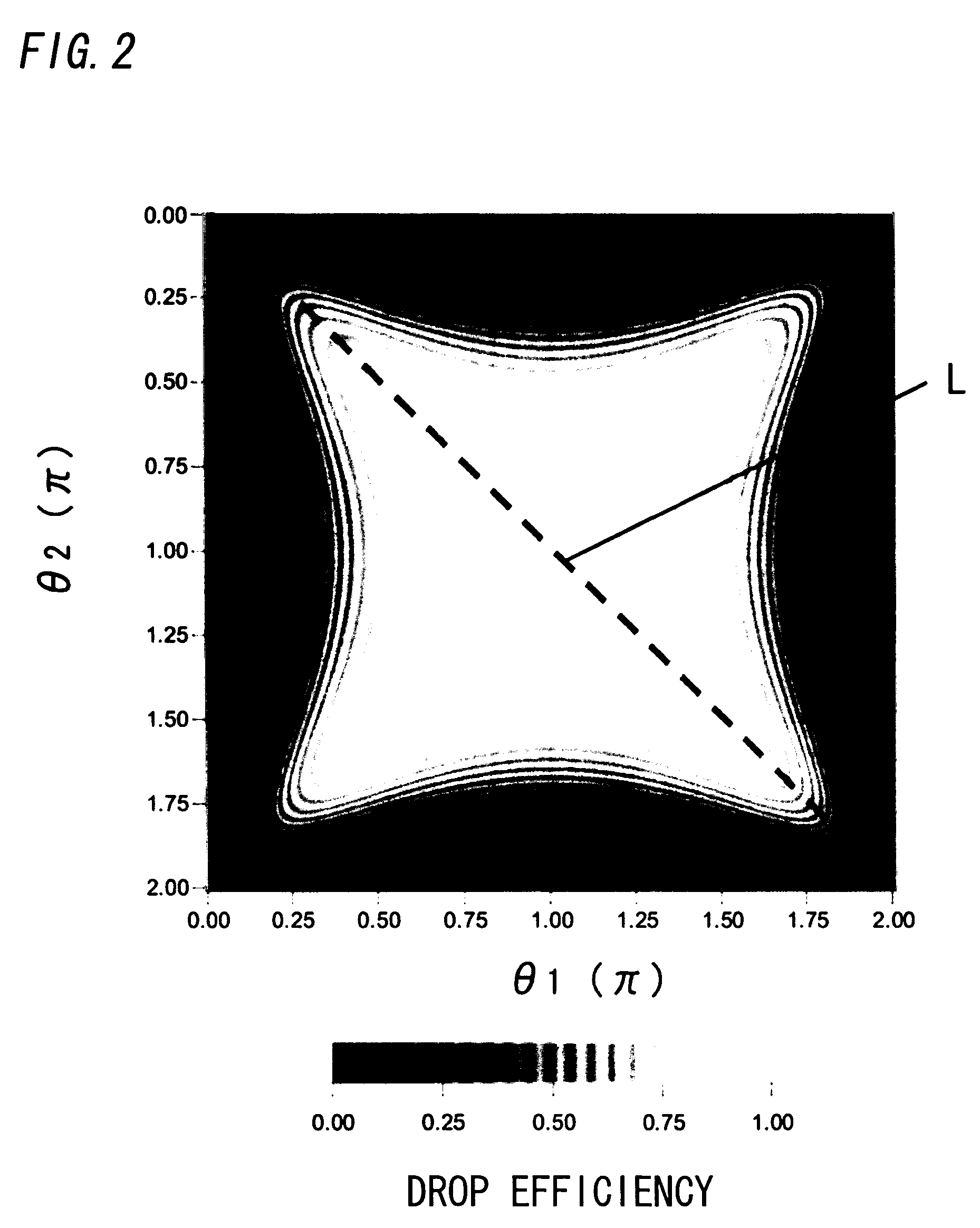 Electromagnetic wave frequency filter