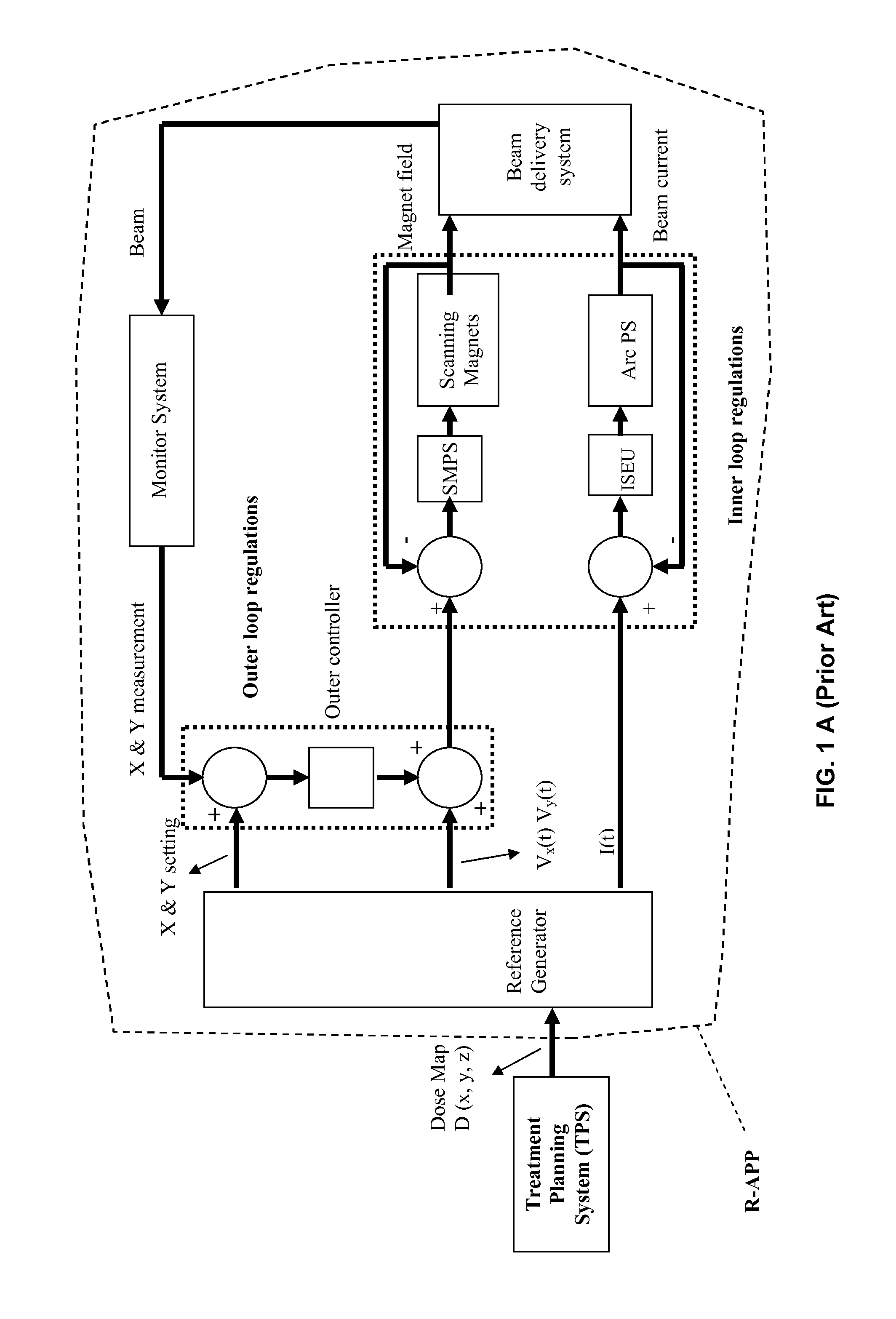 Device and method for particle therapy monitoring and verification