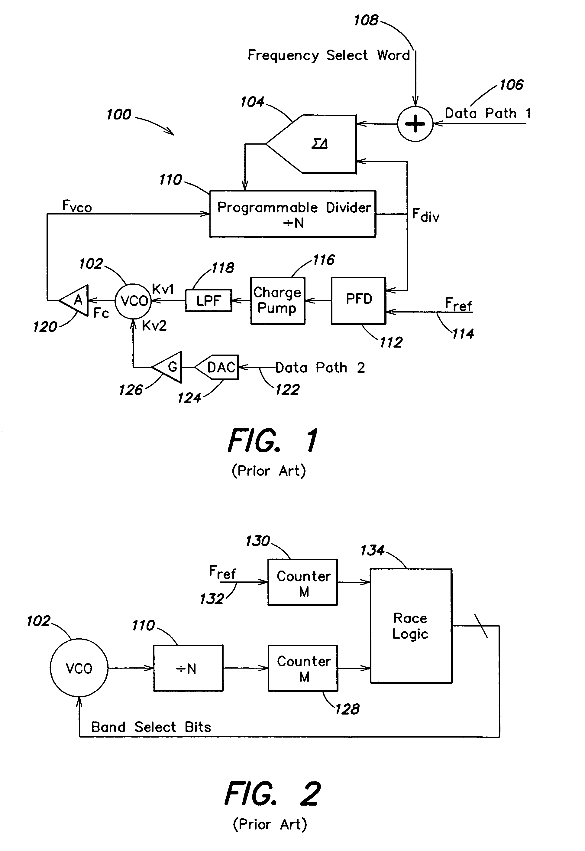 Continuous gain compensation and fast band selection in a multi-standard, multi-frequency synthesizer