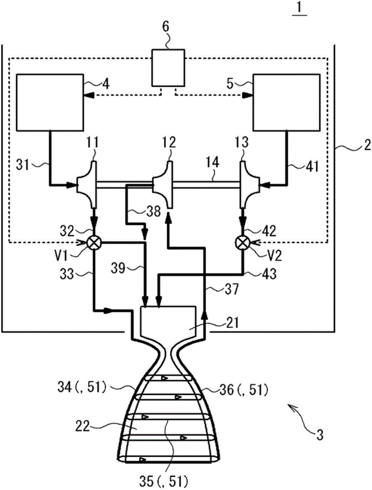 Rocket engine, rocket, and method for starting rocket engine