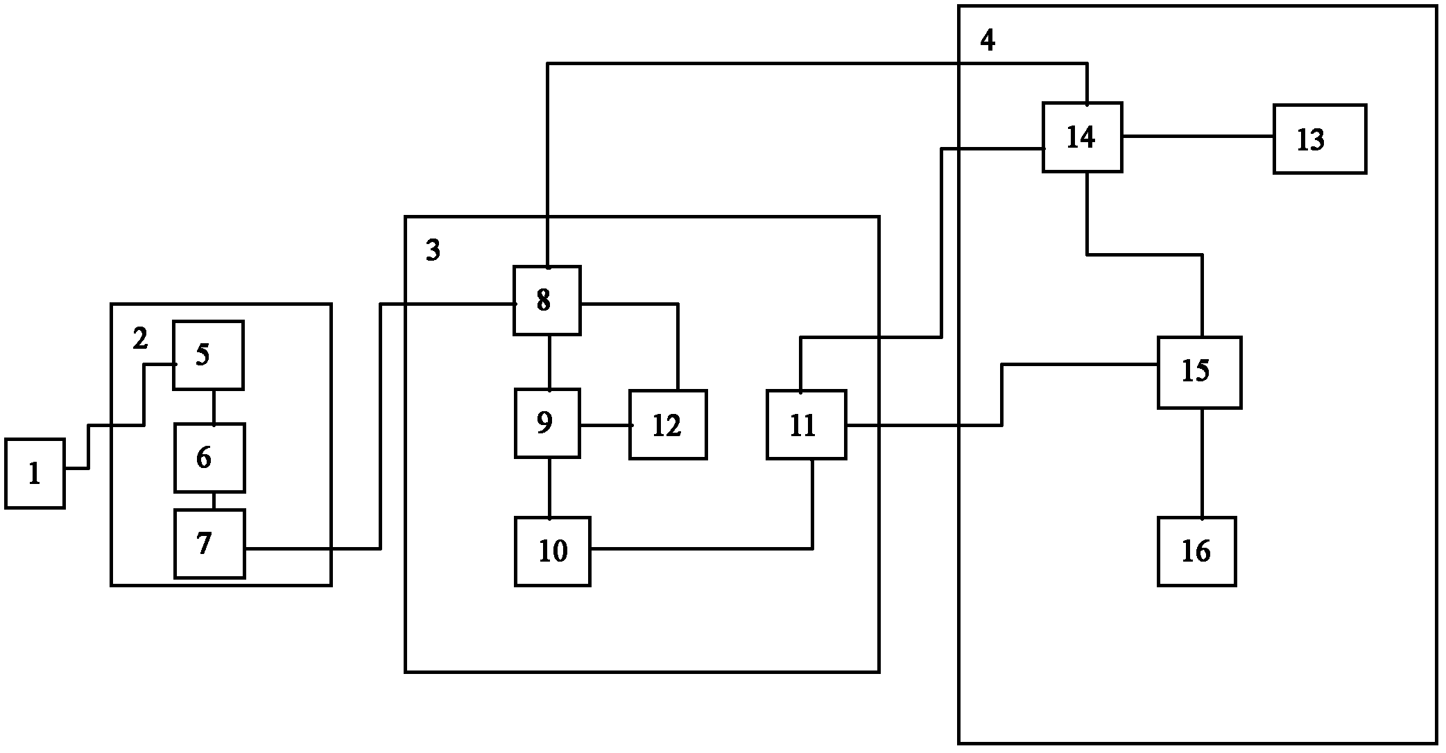 Substation operation visualization realization method and system thereof