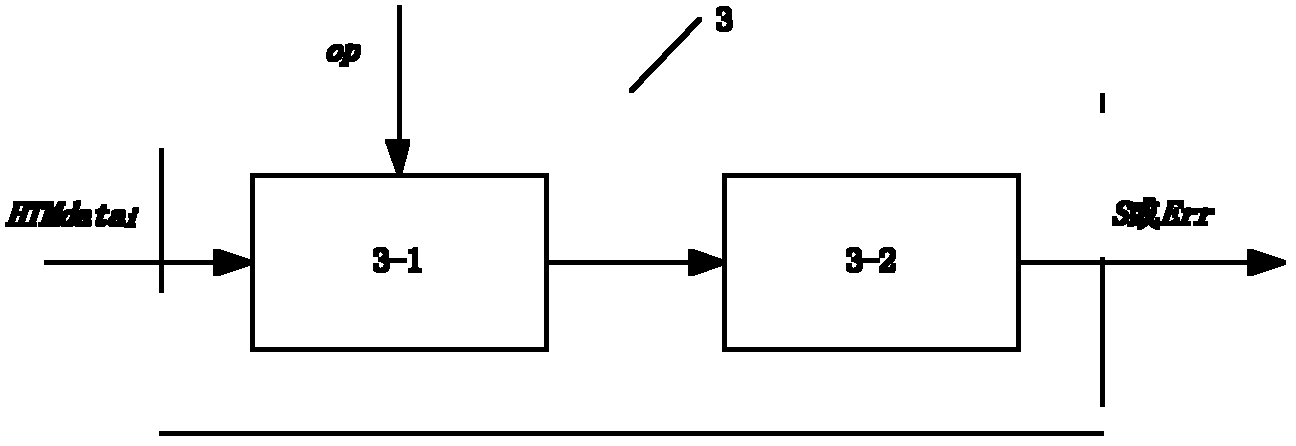 Image understanding system based on layered temporal memory algorithm and image understanding method thereof