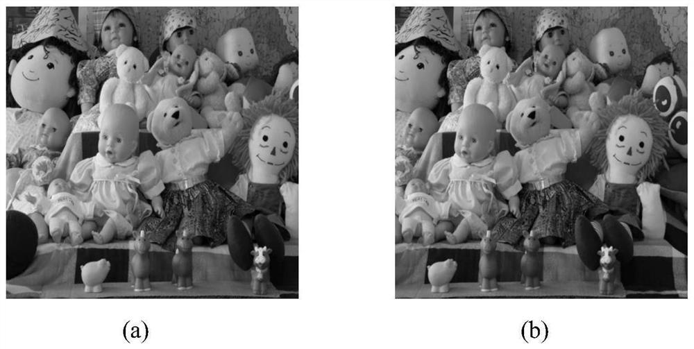 Stereo image zero watermark method based on nsct and sift