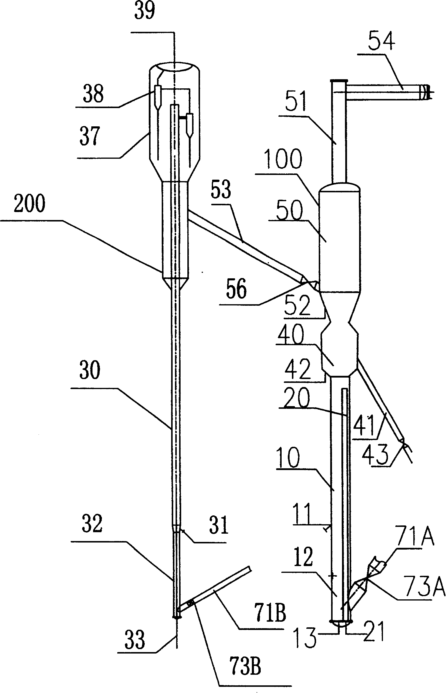 Catalytic cracking conversion method with relay use of catalyst curd its device