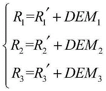 Downward trendline bunching SAR radar positioning method based on imaging matching