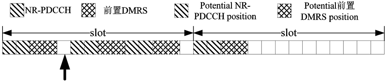 Information transmission method under unauthorized frequency band, network equipment and terminal