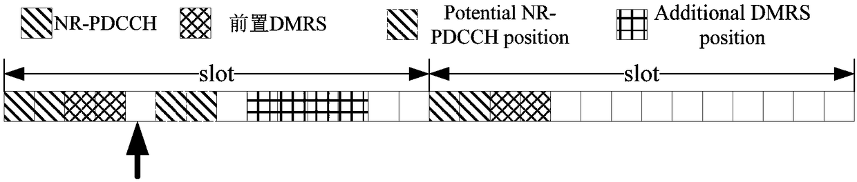 Information transmission method under unauthorized frequency band, network equipment and terminal