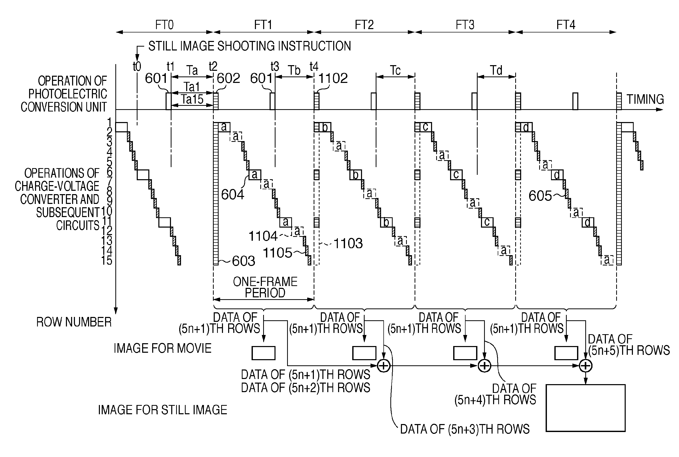 Image sensing apparatus