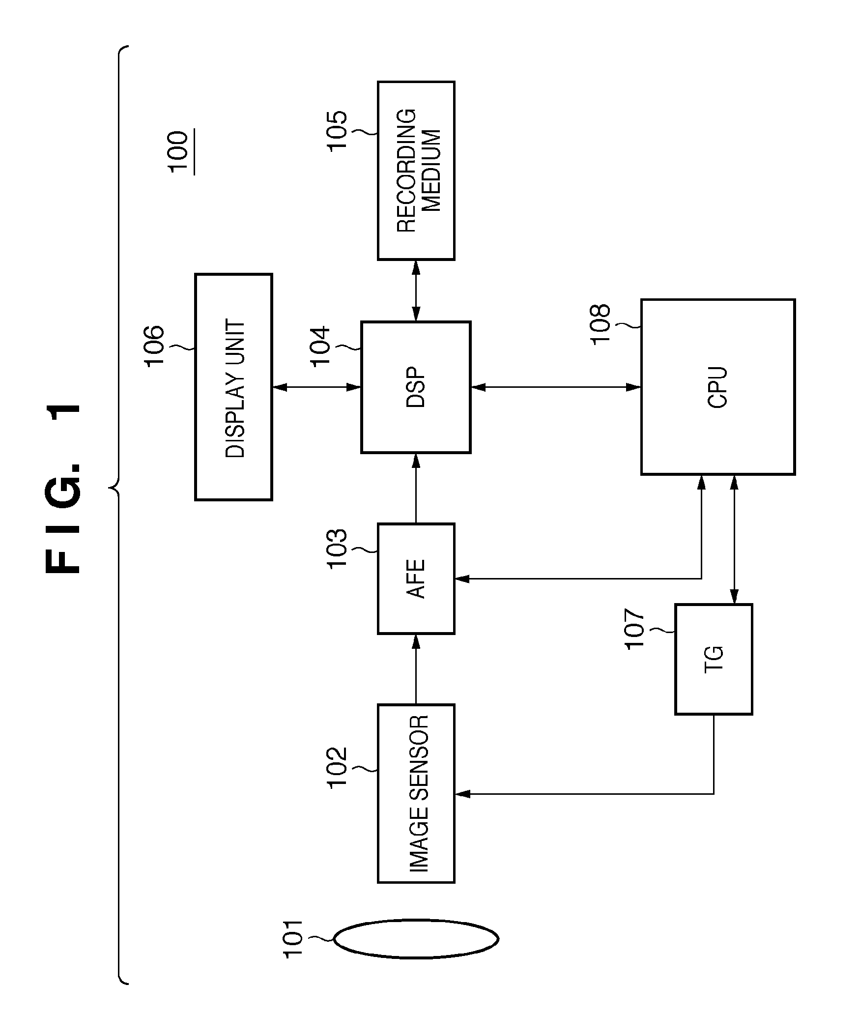 Image sensing apparatus