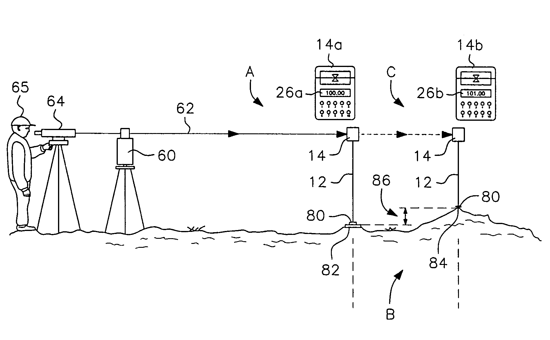 Direct reading stadia rod for use with laser level