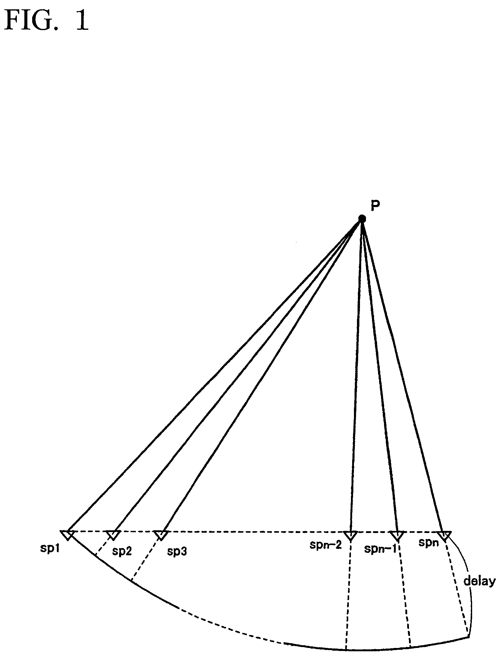 Audio device and sound beam control method