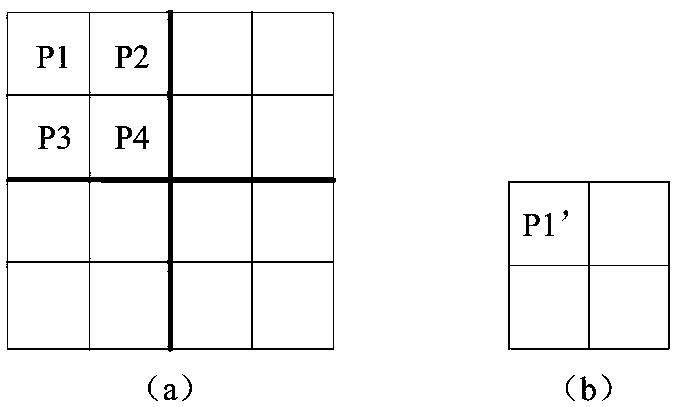 Face recognition method and terminal equipment