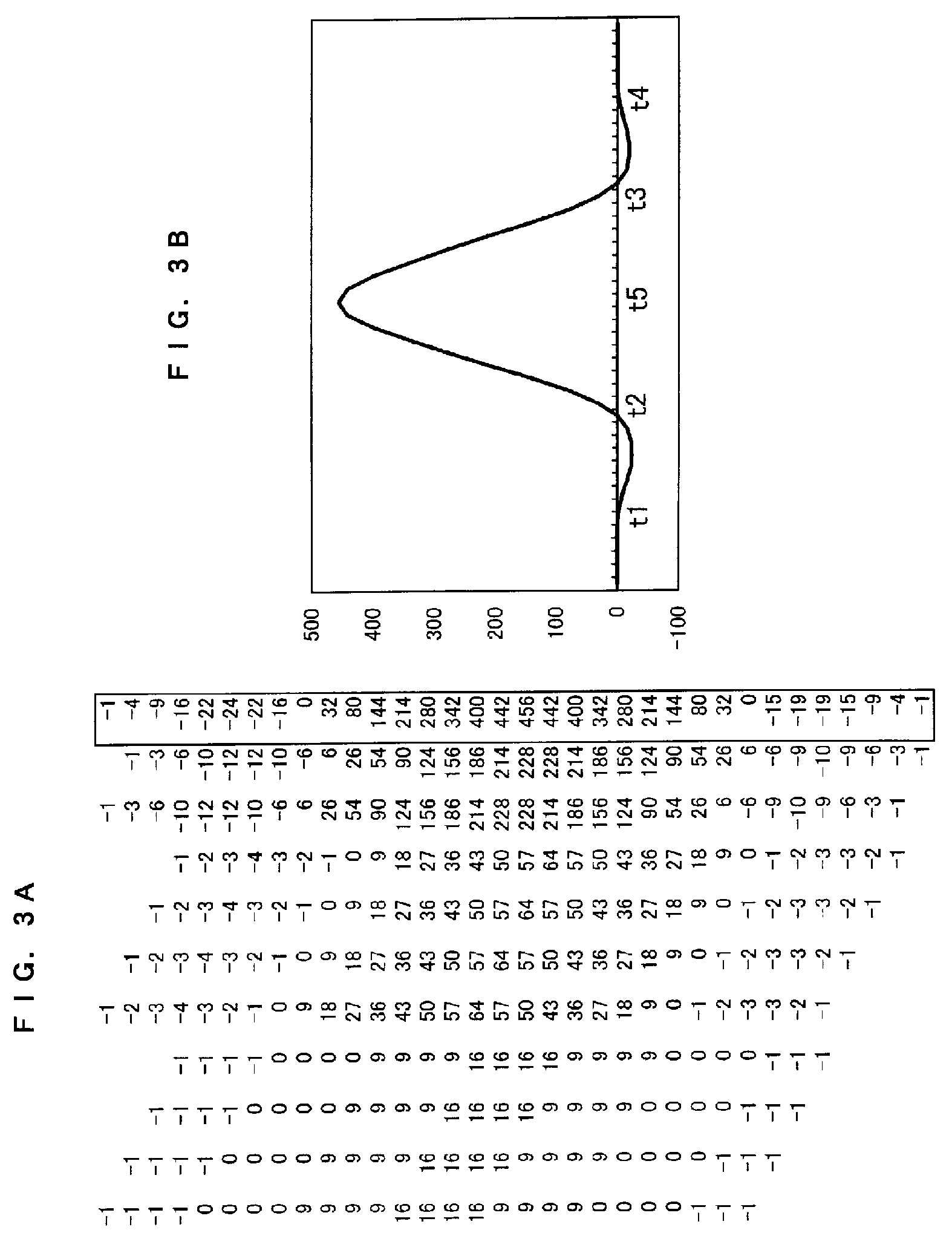 Digital filter design method and device, digital filter design program, and digital filter