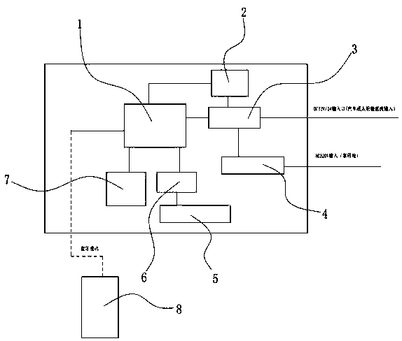 Control system for intelligent lock of vehicle-mounted refrigerator