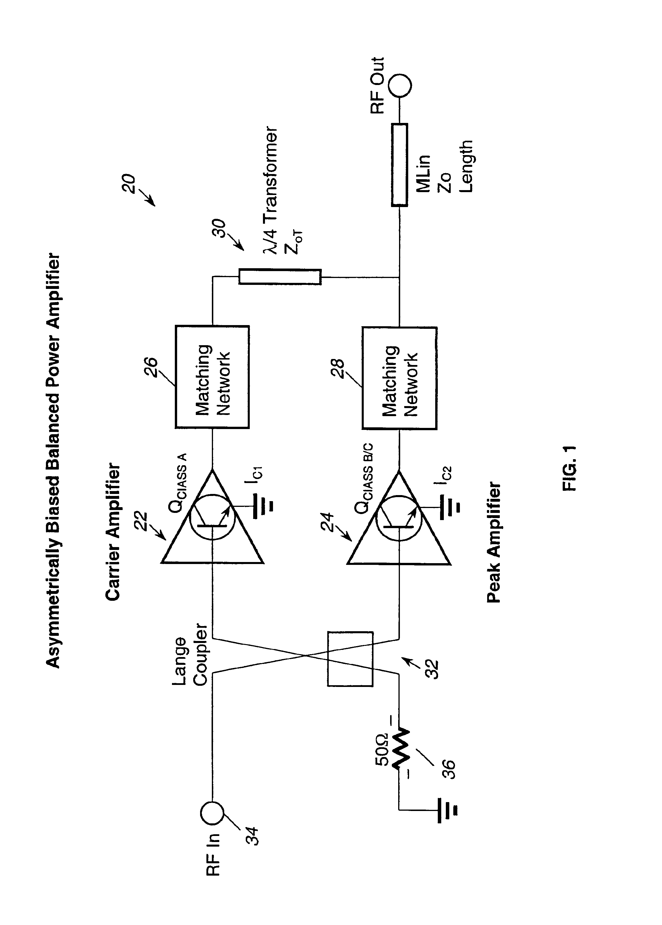 Application of the doherty amplifier as a predistortion circuit for linearizing microwave amplifiers