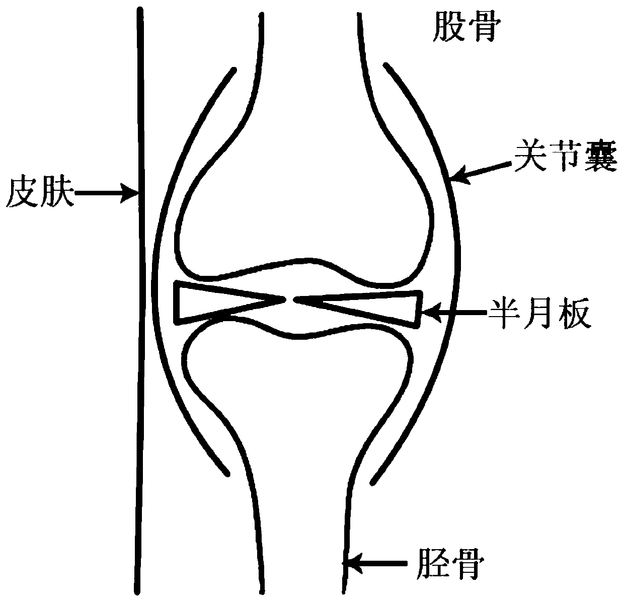 Simple inside-to-outside meniscus stitching instrument