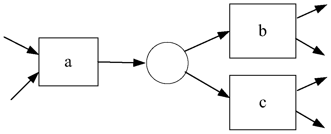 Clinical pathway construction method and device, computer equipment and storage medium