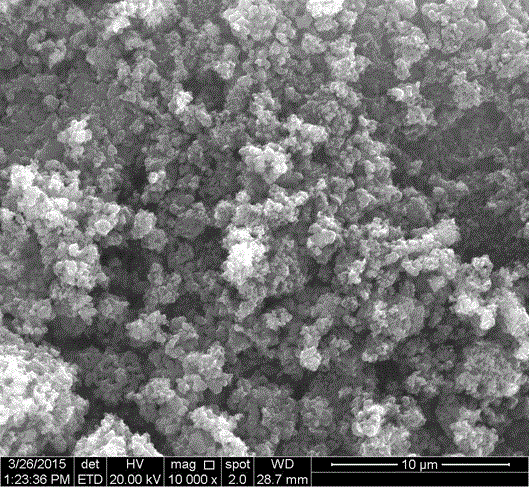 Method for preparing polyaniline