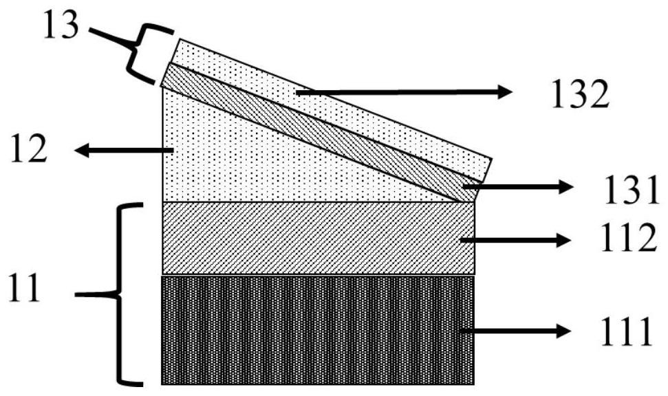 Multifunctional colorful anti-counterfeiting film preparation method based on rotation parameter control