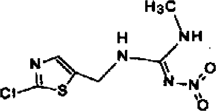 Synergistic insecticidal composition containing clothianidin and metaflumizone and applications thereof