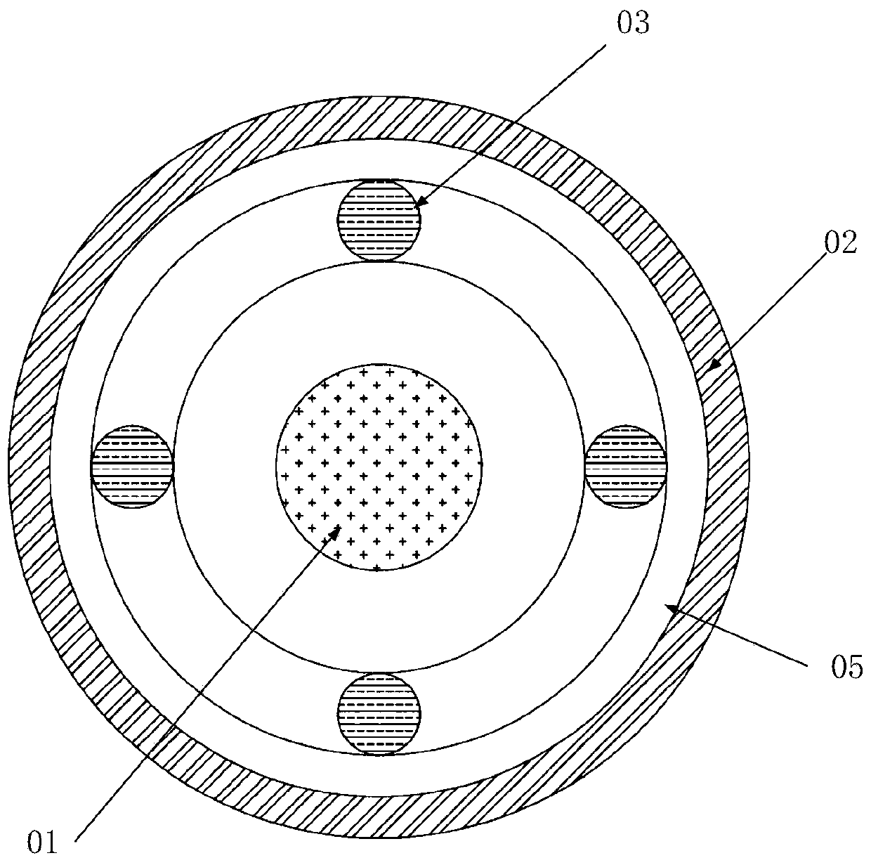 Novel high-accuracy current transformer suitable for GIS