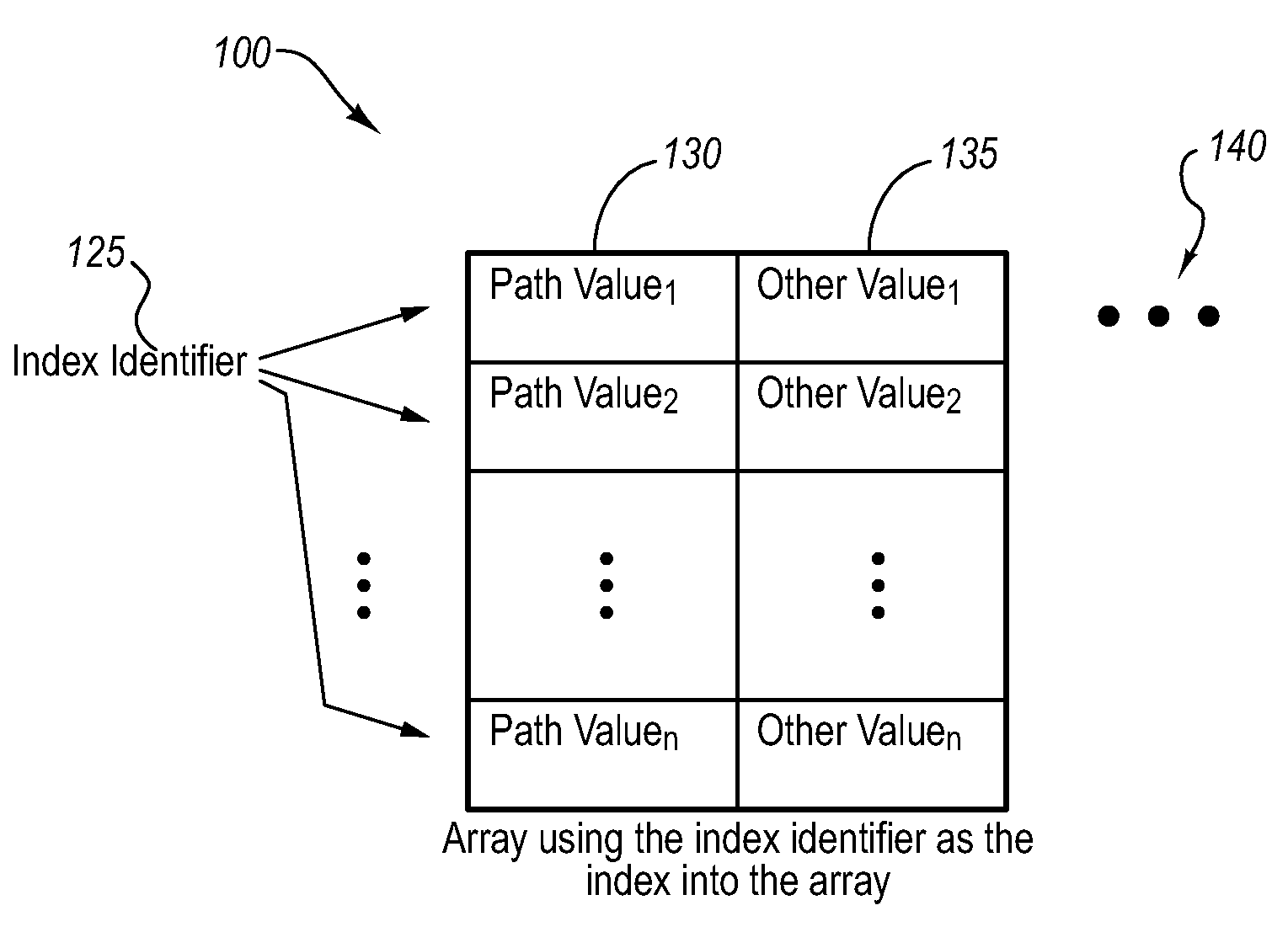 Preferential path profiling