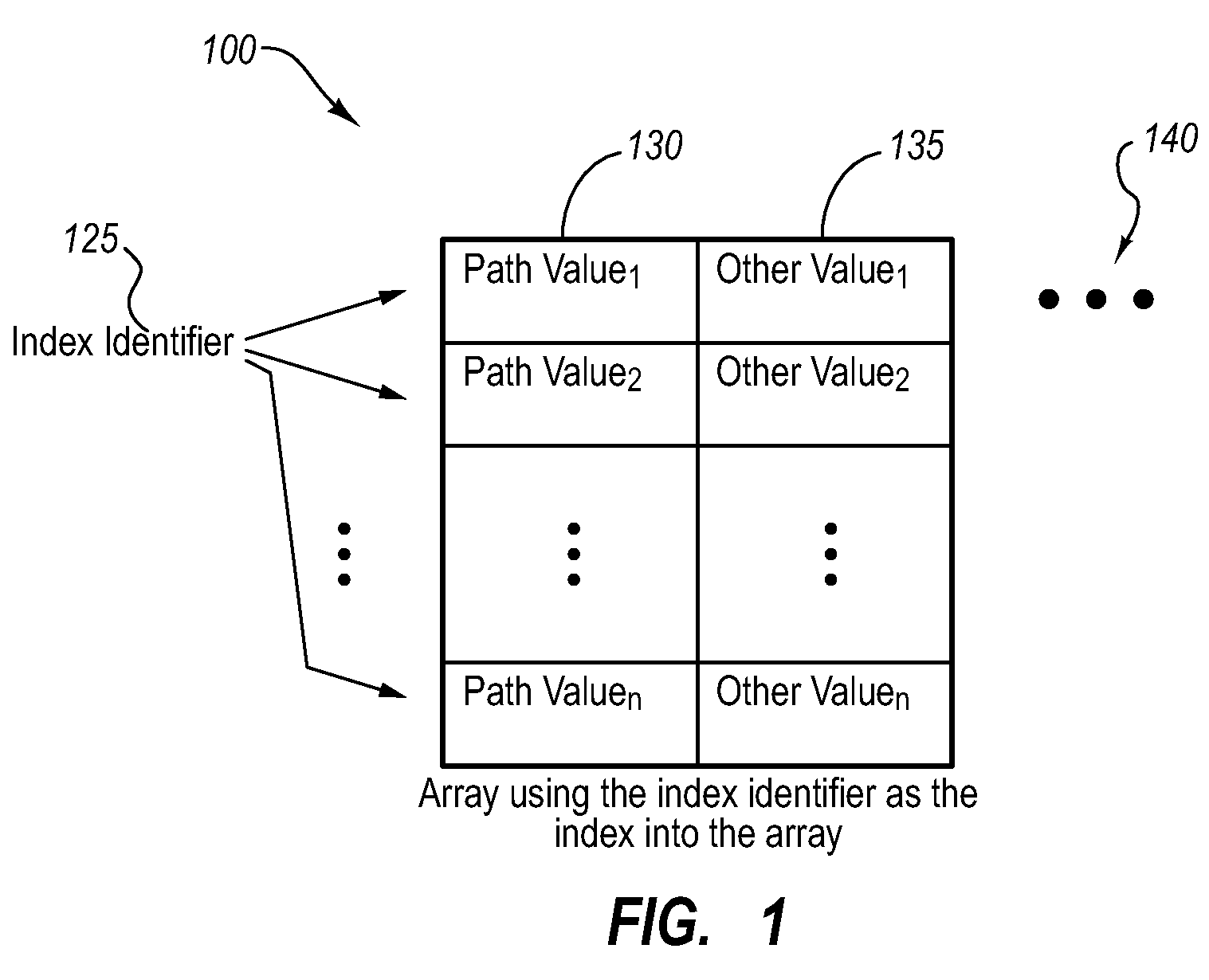 Preferential path profiling