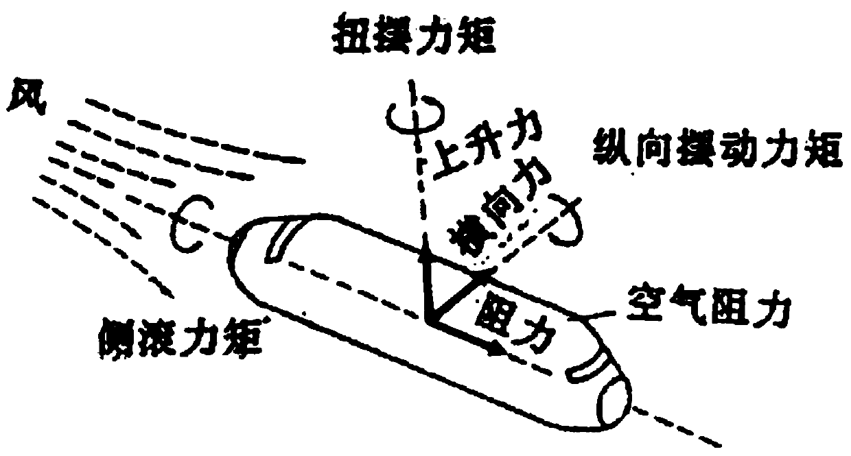 Dual-mode cleaning platform utilizing big data storage